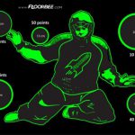 Kate väravale STOUPA 2.0