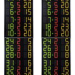 Elektrooniline küljemoodul 412 E