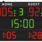 Elektrooniline tabloo FC54H25 koos juhtpkonsooliga