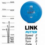 Lühimaa discgolfi ketas Discmania EVOLUTION ECO SOFT LINK