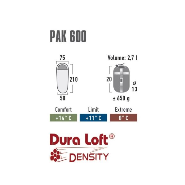 High Peak magamiskott Pak 600, must/punane