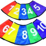 Märgistusnumbrid koonuse ümber 1-10
