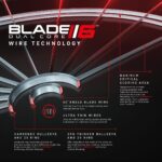 Noolemängulaud Winmau Blade 6 DUAL CORE